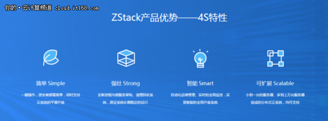 阿里云混合云戰(zhàn)略 為何選擇牽手ZStack？